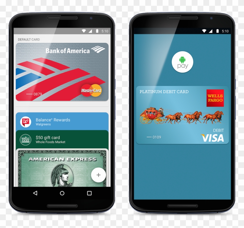 Android Pay - American Express Android Pay Clipart