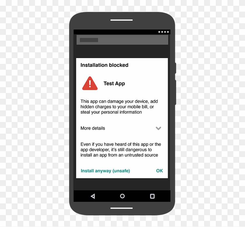 Verify Apps Cloud-based Service - Android Clipart