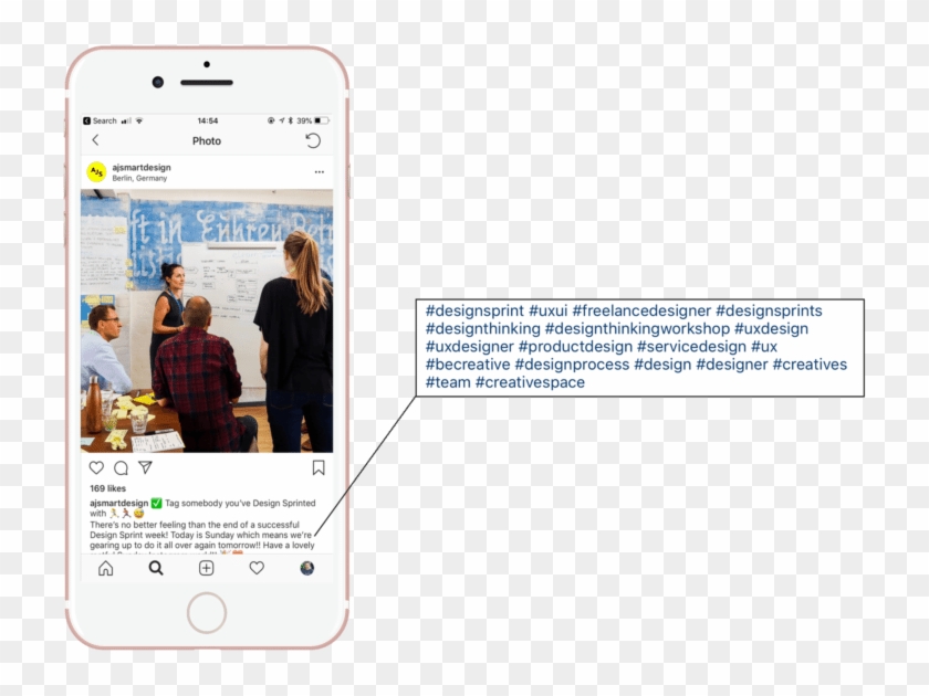 Hashtags Are Important For Aj&smart To Reach Its Target - Iphone Clipart