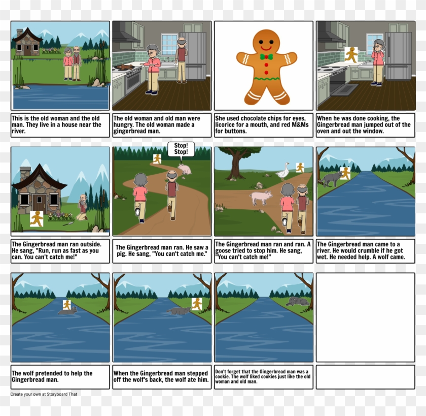 The Gingerbread Man - Gingerbread Man Storyboard Clipart #128450