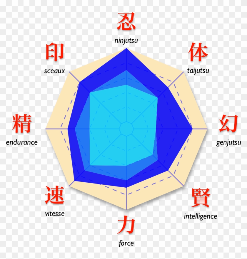 Naruto Sasuke Diag All V2 - Naruto Clipart
