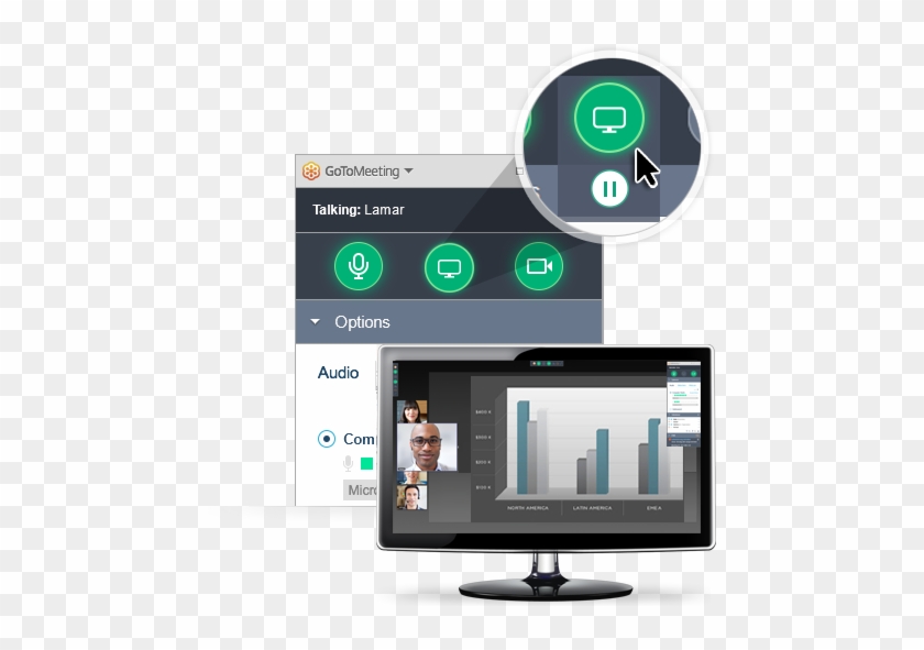 As Simple As 1, 2 Click - Gotomeeting Share Screen Clipart #1202099