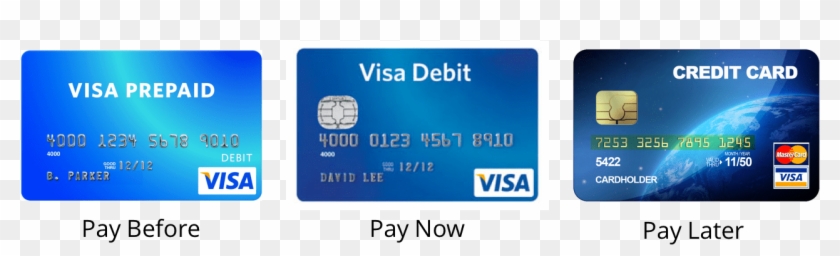 Prepaid, Debit, Credit Card - Visa Clipart #1202788