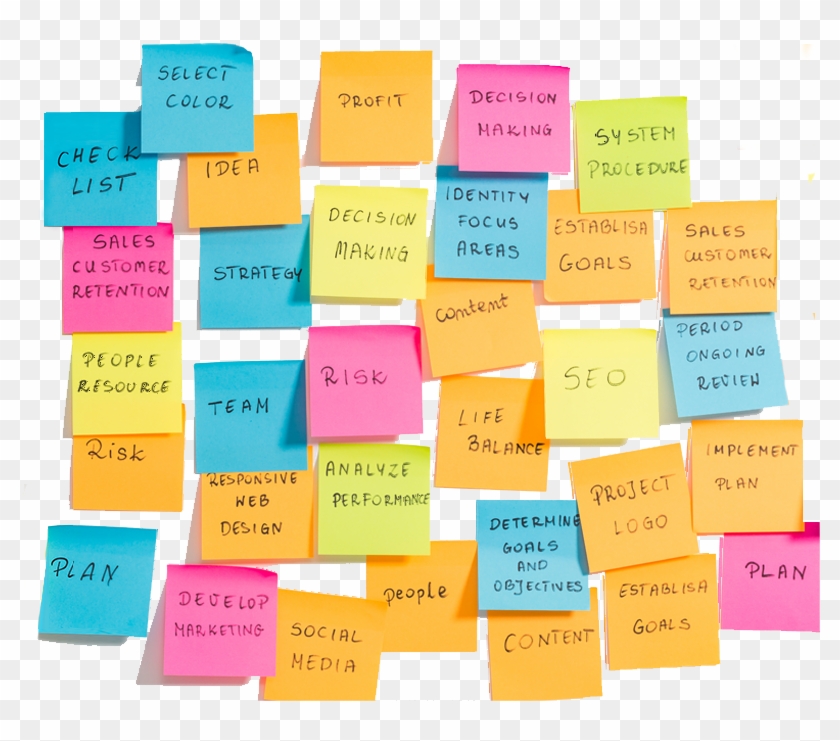 Strategy Npws Body Image - Post It Brainstorming Clipart #1206134