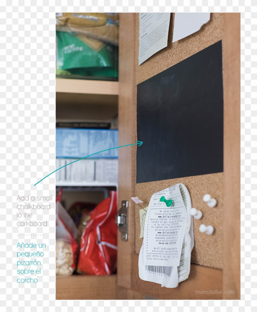 Chalkboard On Kitchen Cabinet Mamitalks - Plywood Clipart