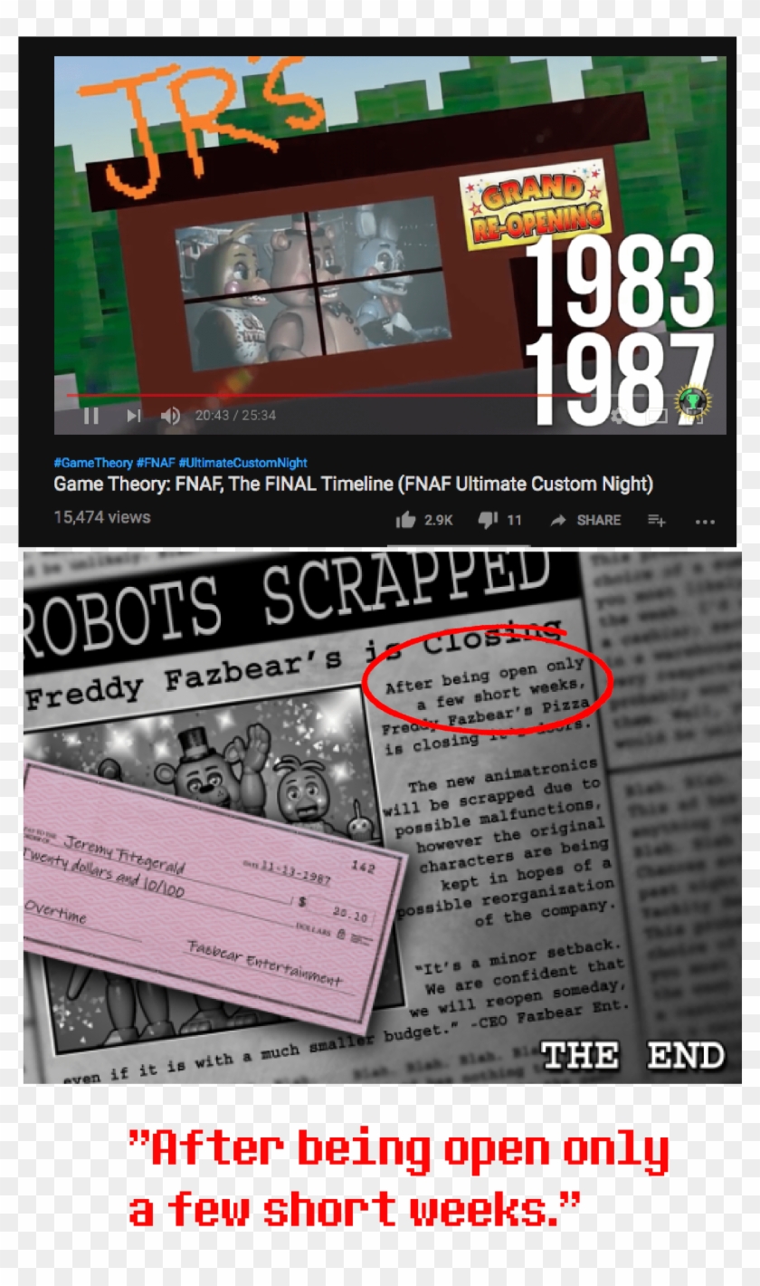 Matpat Fivenightsatfreddys - Fnaf 2 The End Clipart