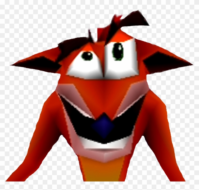 0 Replies 2 Retweets 12 Likes - Crash Bandicoot Profile Clipart