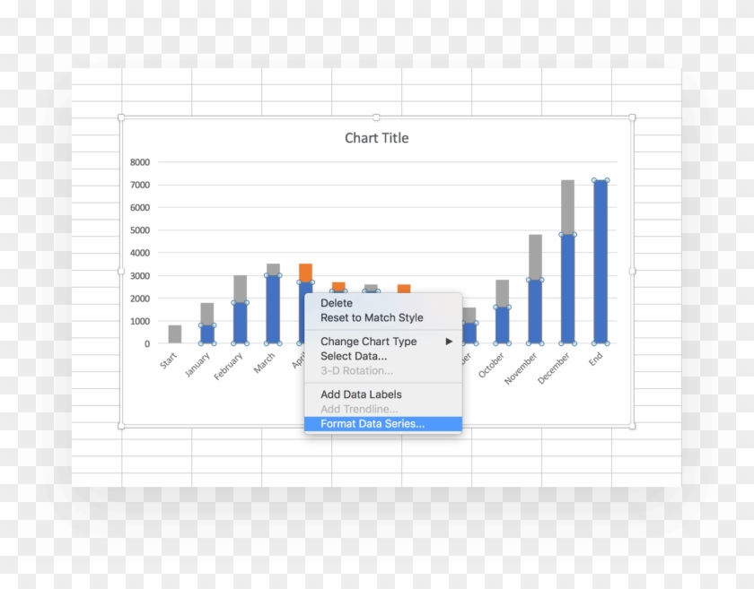 Click On The Base Series, Then Right Click And Select - Waterfall Chart Clipart #1216892