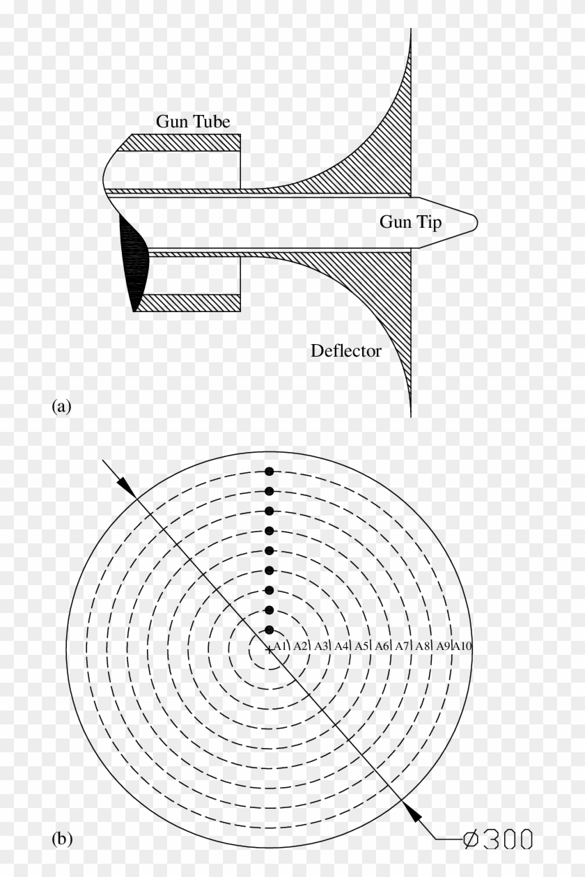 Schematic Diagram Of The Corona Electrode And Deflector - Naples Clipart