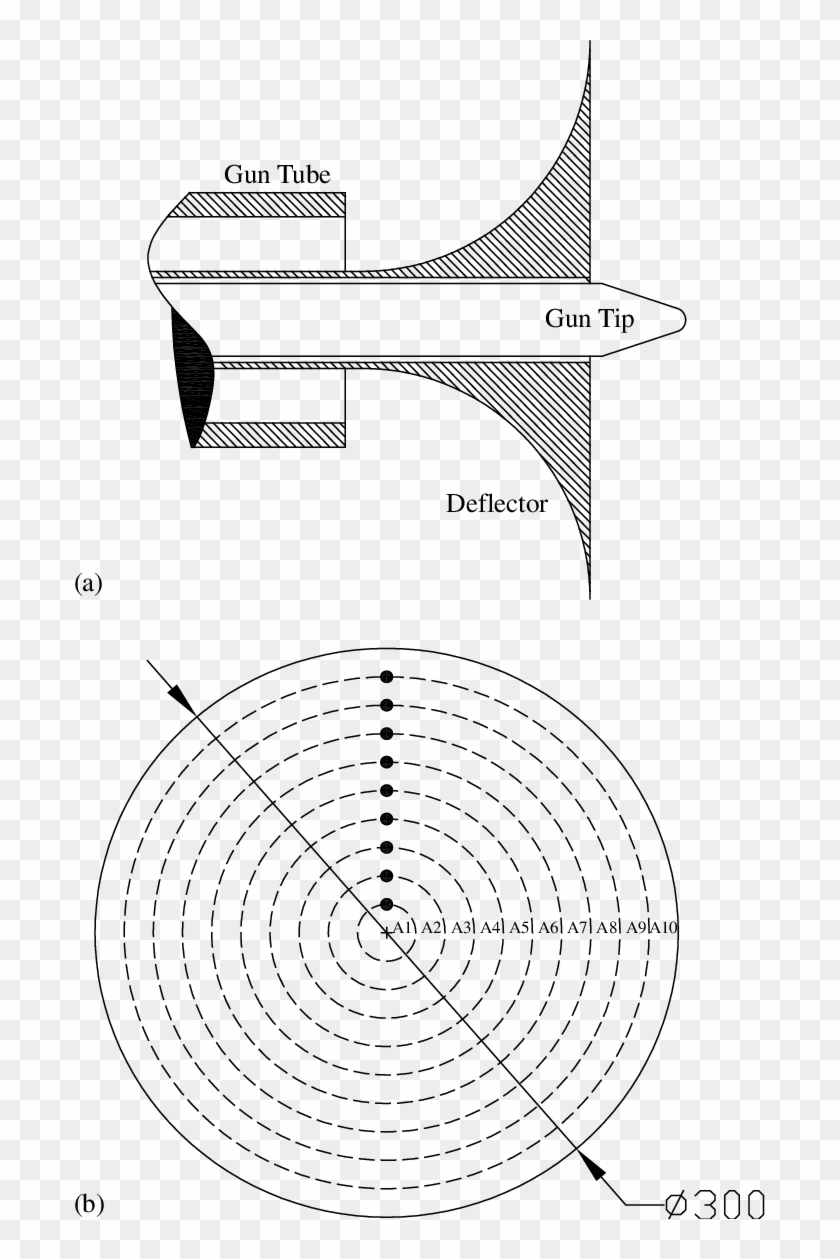 Schematic Diagram Of The Corona Electrode And Deflector - Naples Clipart #1219478