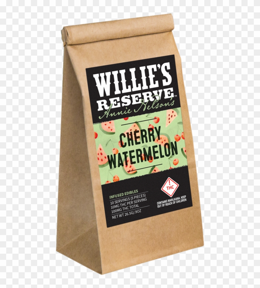 Infused Lozenges Co Cherry Watermelon - Plywood Clipart #1223883