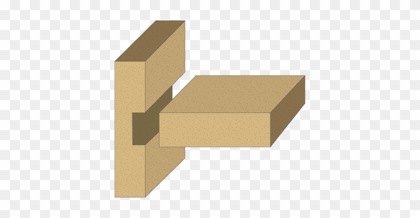 Dado Joint - Dado Joints Clipart