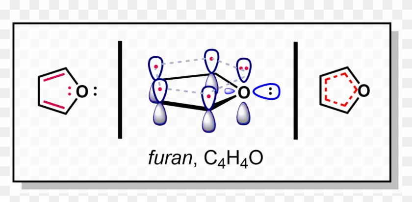 Furan Pi System - Ten-pin Bowling Clipart #1236839