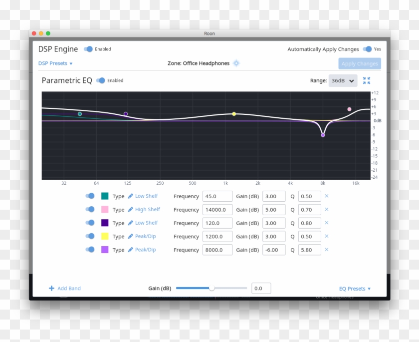 F2dfcc45 0390 459f B15f 46e3498ead5a 1136×880 85 Kb - Roonlabs Eq Clipart #1237198