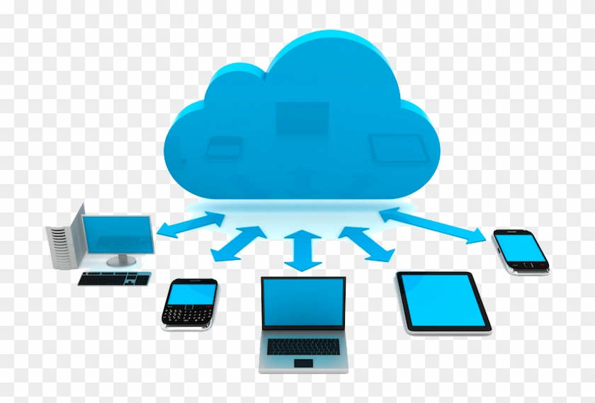 Cloud Computing Png Picture - Cloud Computing Icon Png Clipart #1237201