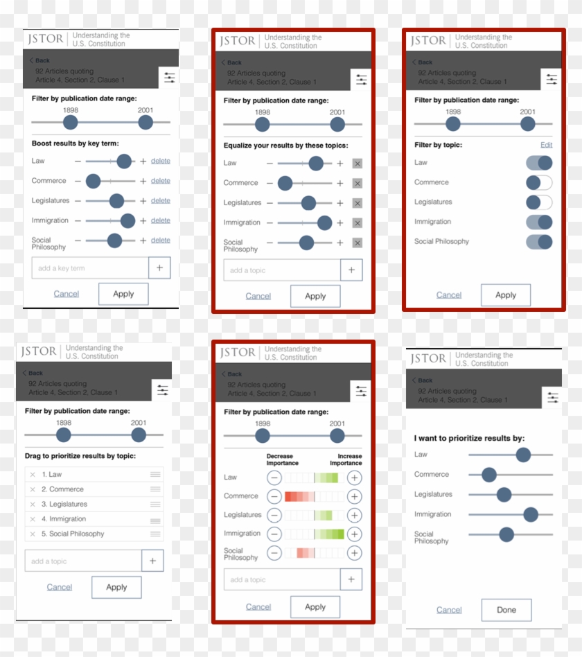 The Test Gave Us Superficial Answers That Didn't Dive - Computer Icon Clipart #1237648