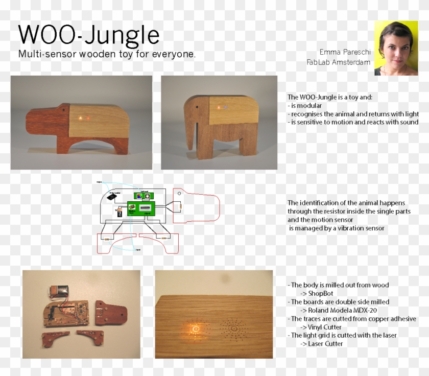 Presentation - Drawer Clipart #1243073