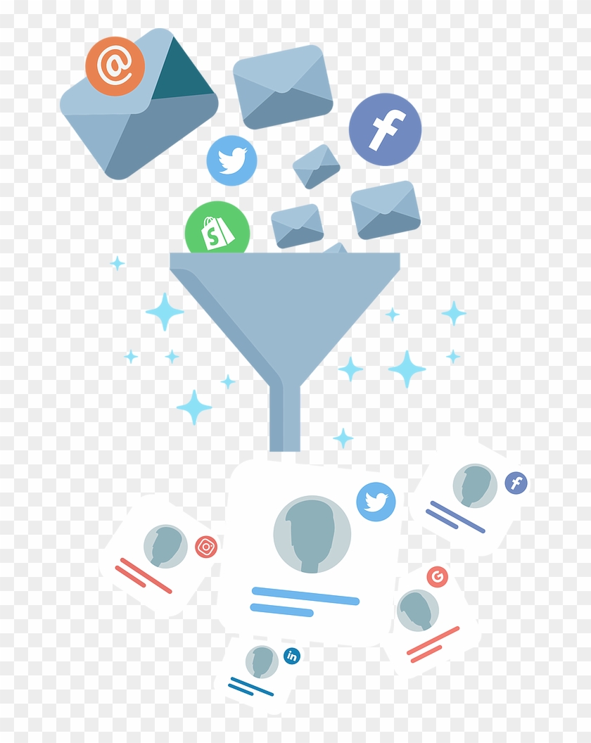 Know - Delight - Engage - Measure - Graphic Design Clipart