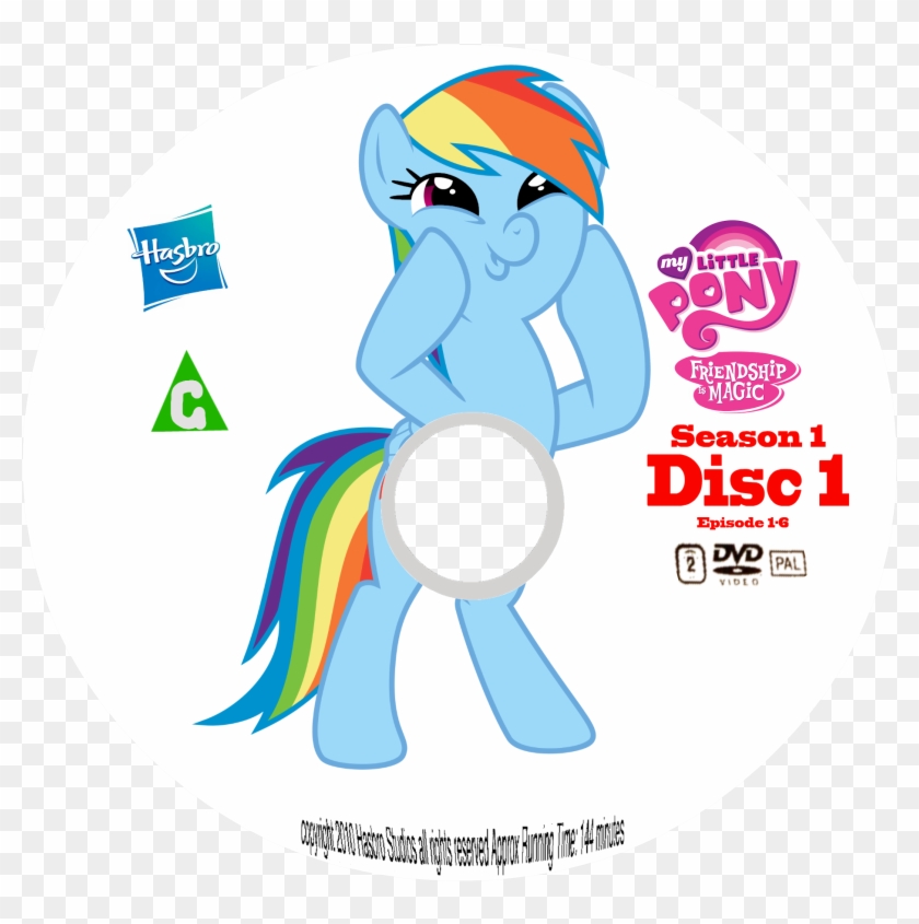Uploaded - My Little Pony Friendship Clipart #1243644
