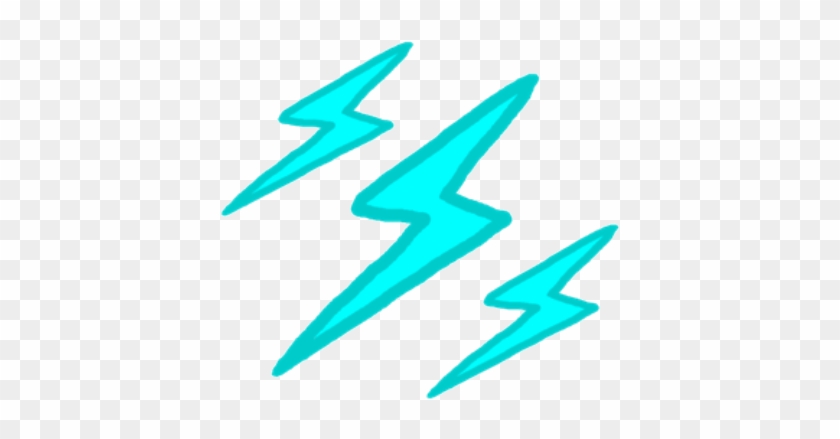 Lightning Logo Png - Graphics Clipart