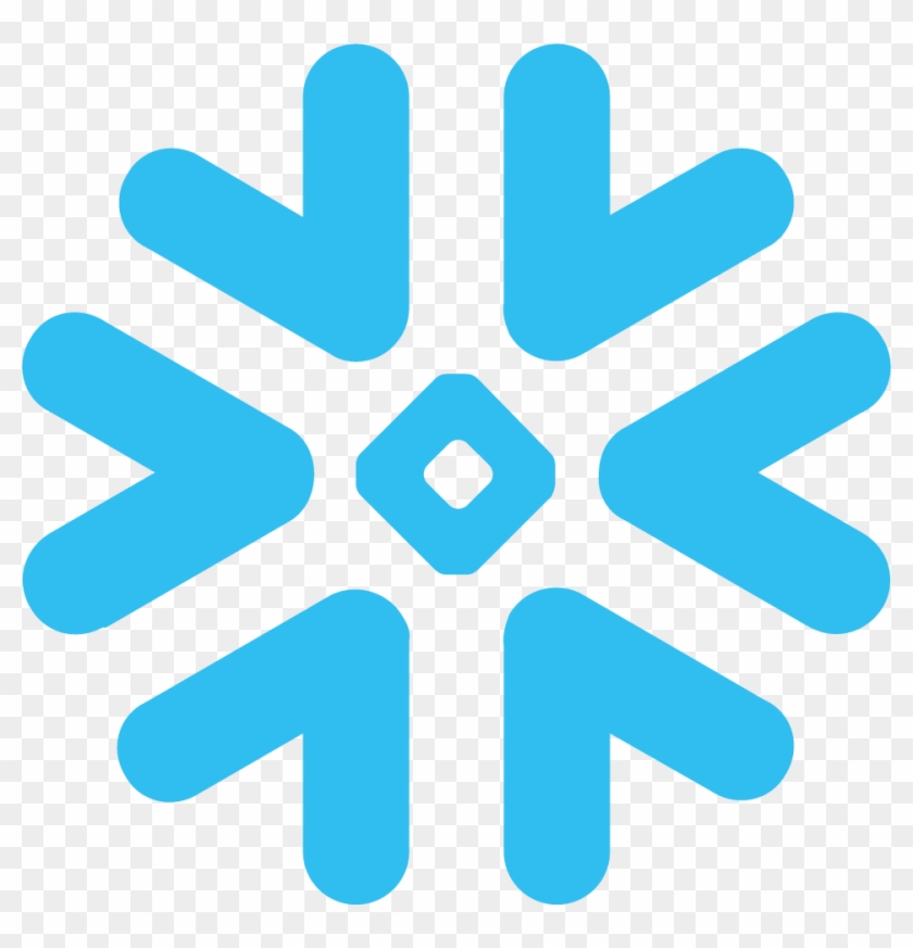 Periscope Data Partners - Snowflake Computing Logo Clipart #1245406