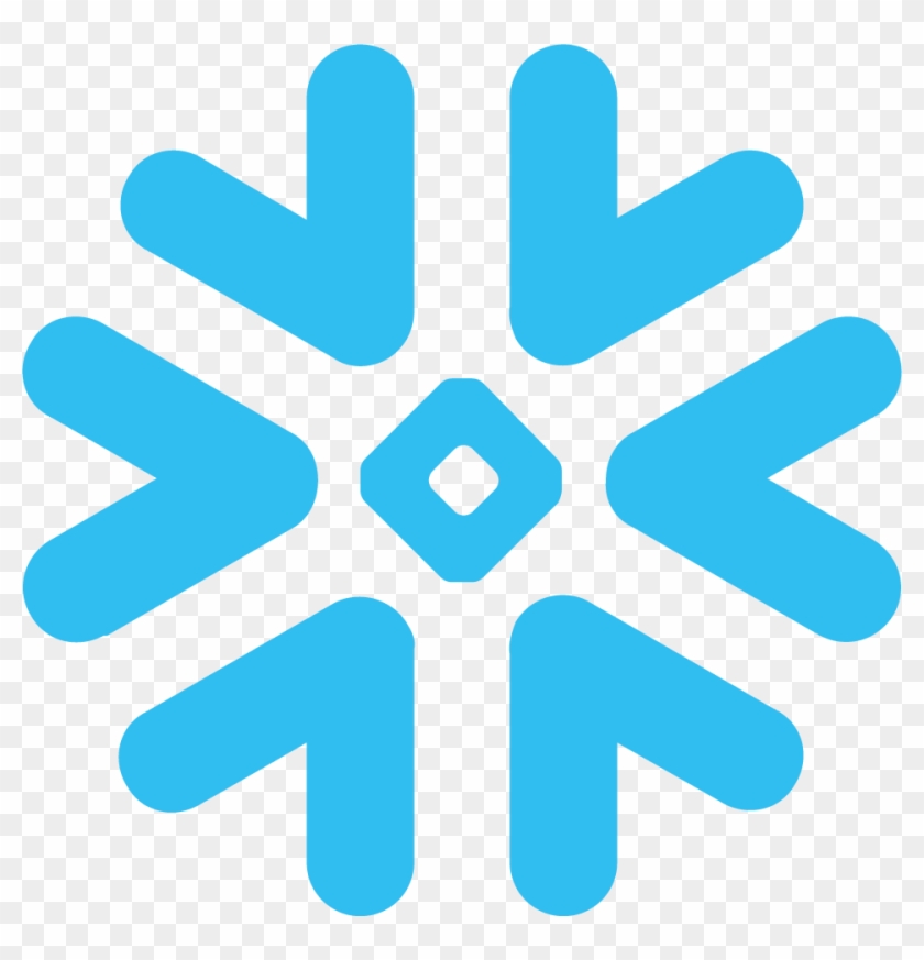 Periscope Data Partners - Snowflake Computing Logo Clipart
