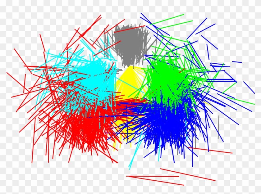 Train Set Sticks Distribution - Human Pose Estimation Stickman Clipart #1246715