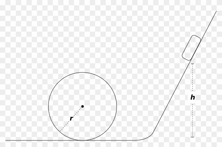 File - Rollercoaster - Svg - Circle Clipart #1246911