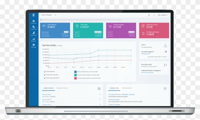 007 Auto Shop Invoice Software Laptop En Sensational - Travel Software Clipart #1249352