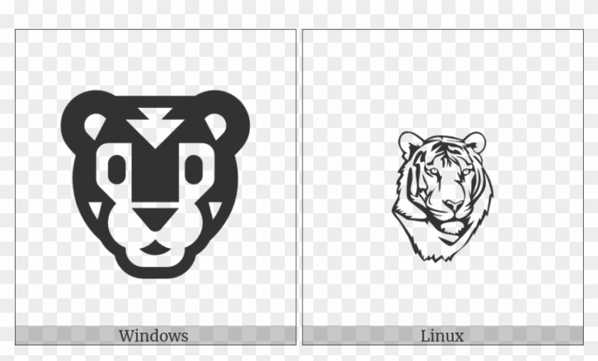Tiger Face On Various Operating Systems - Tiger Coloring Pages For Kids Clipart