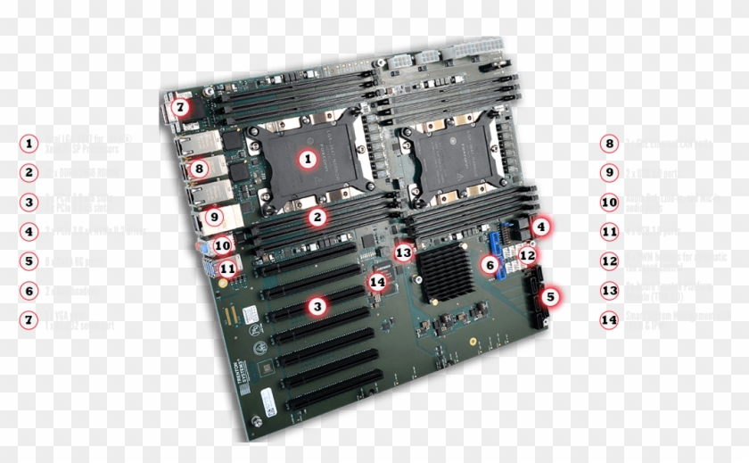 Motherboard Labeled - Microcontroller Clipart