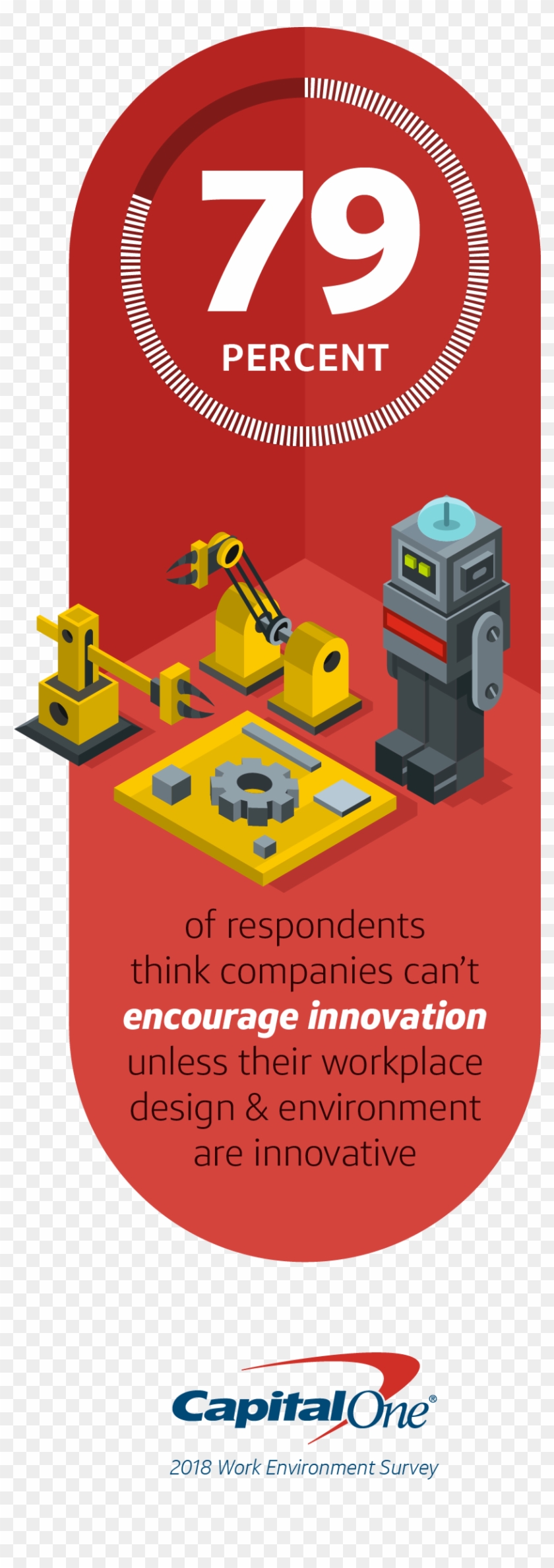 1 - Survey On Office Environment Clipart