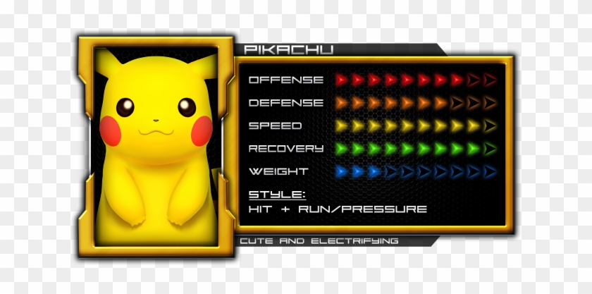 Pikachu - Ssb4 Captain Falcon Matchups Continued Clipart