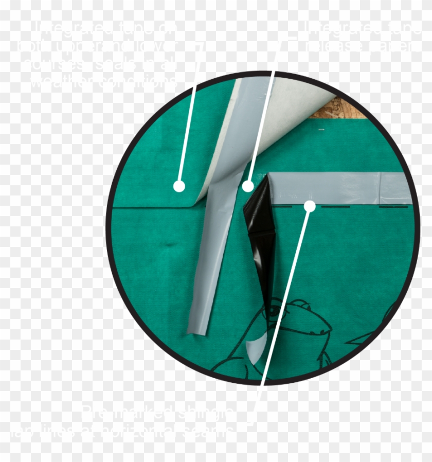 Overview - Circle Clipart #1259450