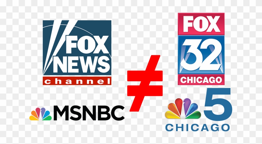 Cable News Networks And Their Local Broadcast Affiliates - Fox News Clipart #1260268