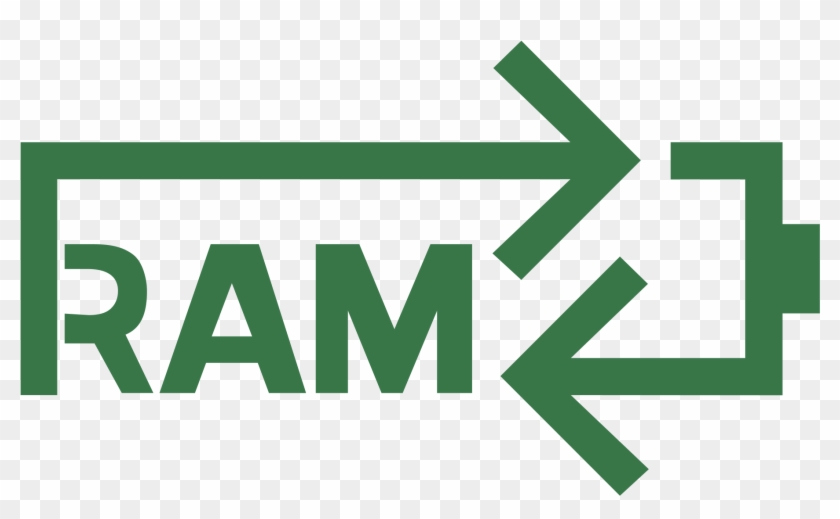 Ram Logo Png Transparent - Ram Memory Clipart #1261772
