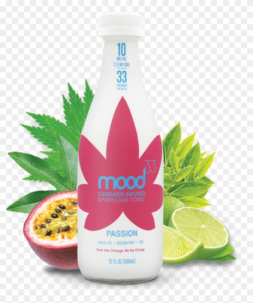 Passion By Mood33™ By Mood33™ Cannabis Infused Sparkling - Mood 33 Cannabis Infused Clipart #1262163