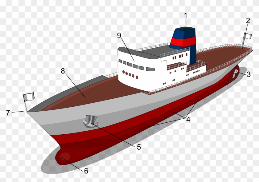 Main Parts Of Ship - Parts Of A Boat Clipart #1263326
