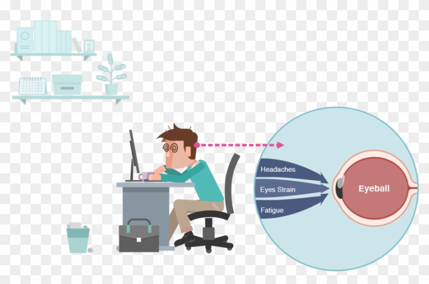 Eye Strain Eye Strain - Tension Ocular Por La Tecnologia Clipart