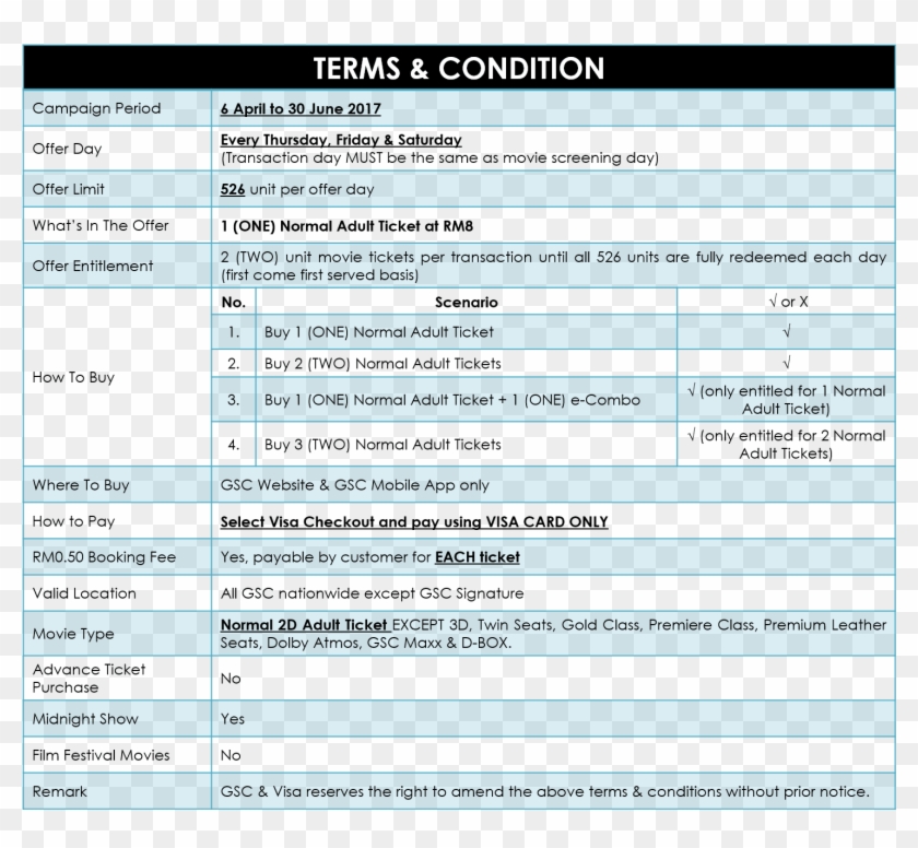 Gsc Movie Ticket Visa Checkout Promo Terms & Conditions - Gsc Student Price Terms Clipart #1267405