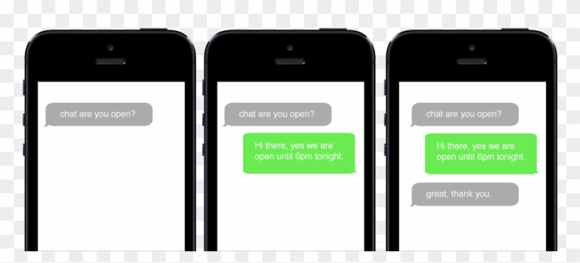 Text Chat - Iphone Clipart #1268554