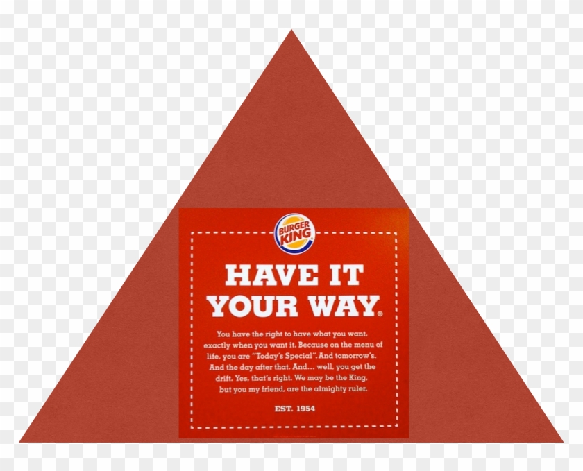 Keller's Pyramid For Burger King Clipart