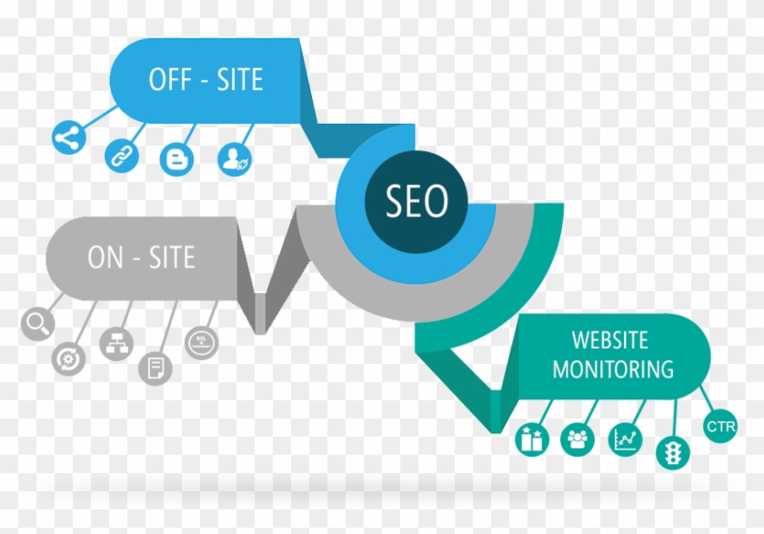 Http - Search Engine Optimization Works Clipart