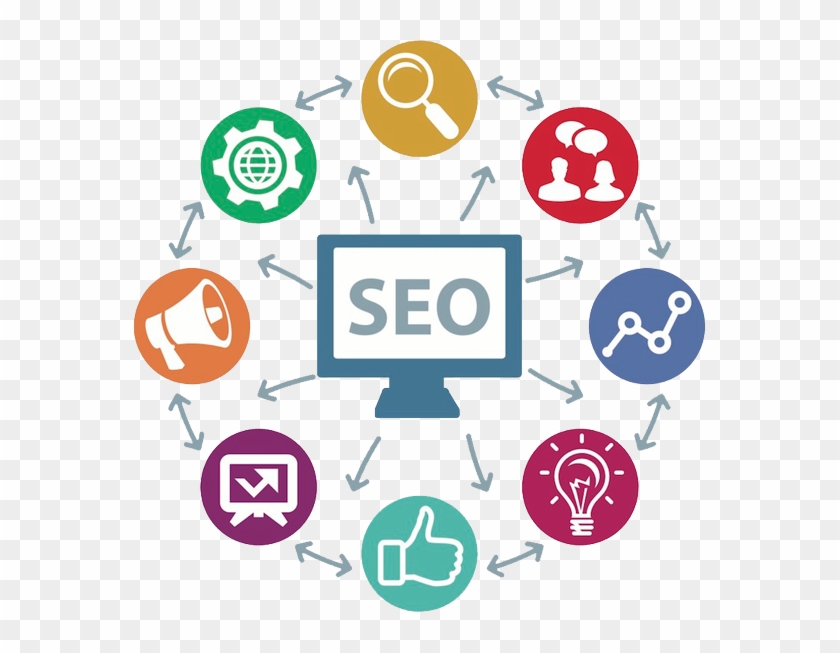 Seo Company In Chandigarh - Seo Png Clipart #1271174