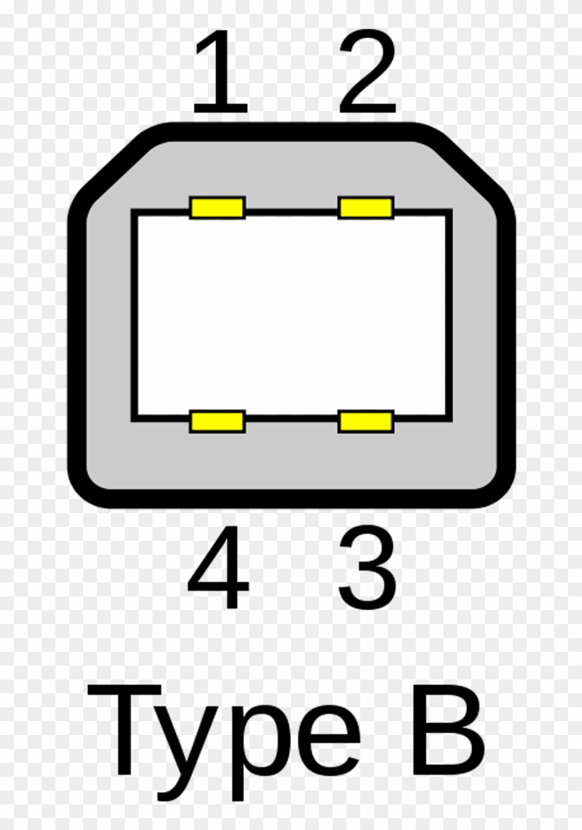 Usb Type-b - Usb Clipart #1273649