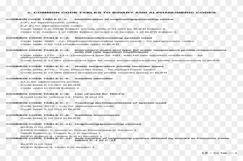 Χημεια Α Λυκειου Διαλυματα Ασκησεισ Clipart #1274208