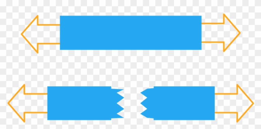 Tensile Strength - Tensile Strength Icon Clipart #1275631