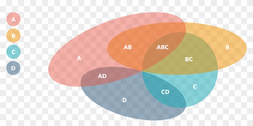 1548 X 700 4 - Circle Clipart #1276798