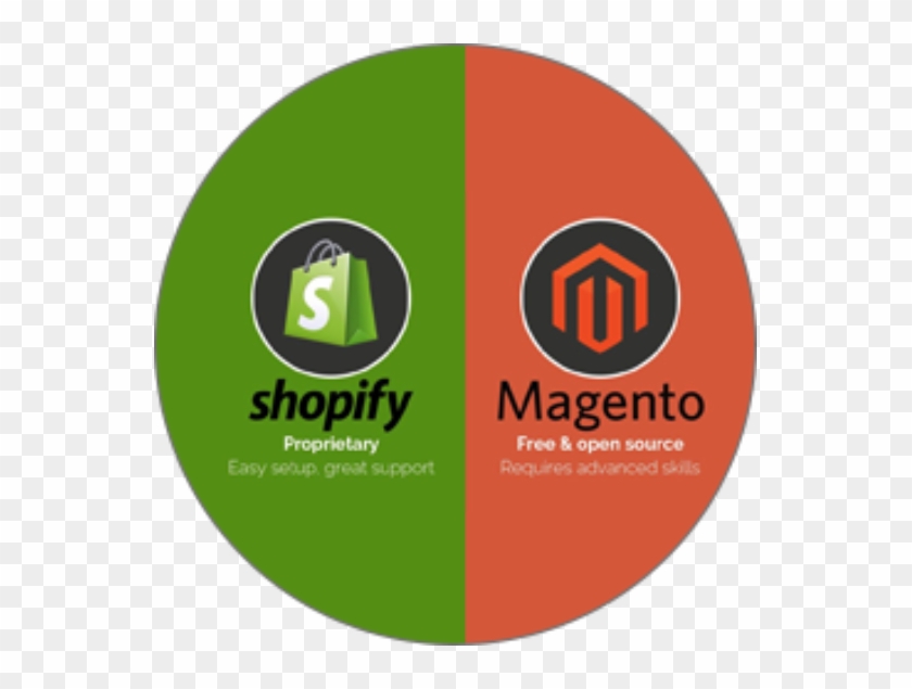 Magneto - Shopify Clipart #1278780