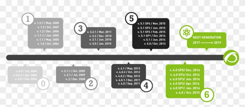 47, 4 April 2017 - Sign Clipart